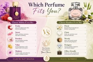 Club De Nuit Maleka vs Gucci Bamboo